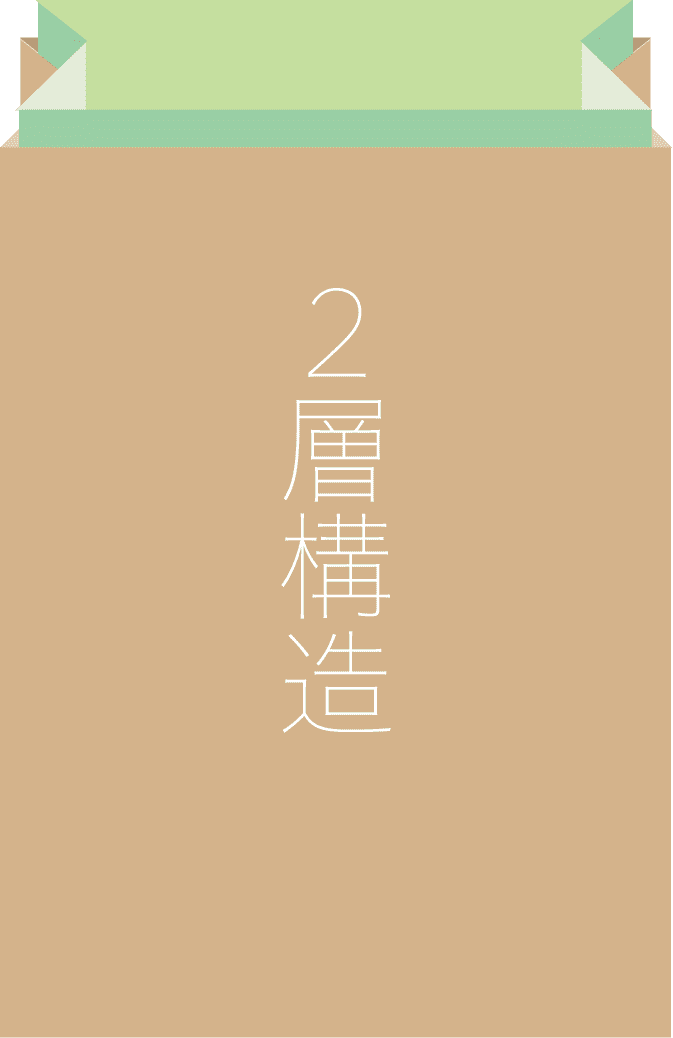 2層構造