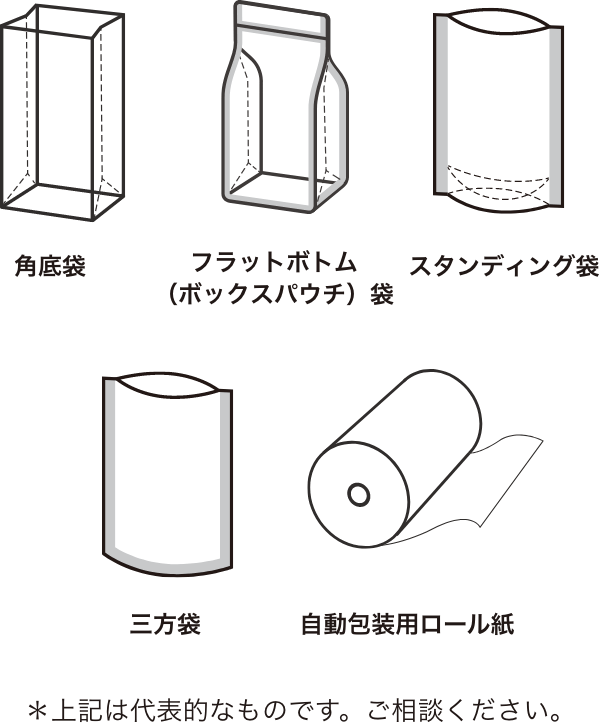 エコな素材パッケージ例