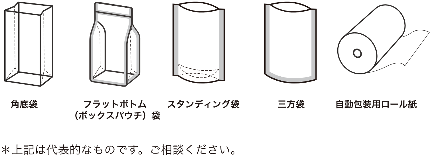 エコな素材パッケージ例