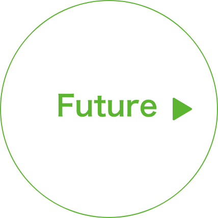 future