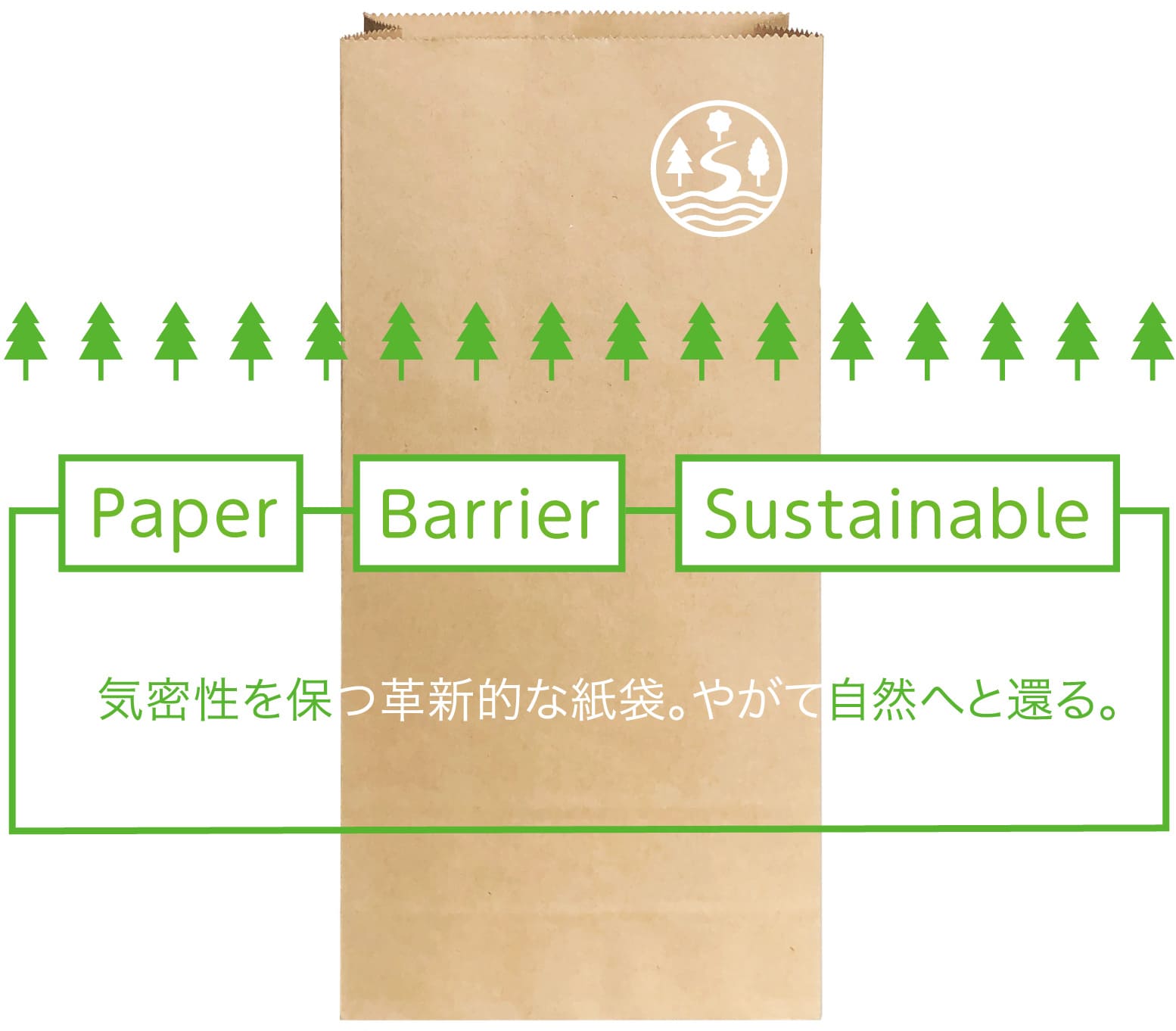 Paper Barrier Sustainable気密性を保つ革新的な紙袋。やがて土に還る。